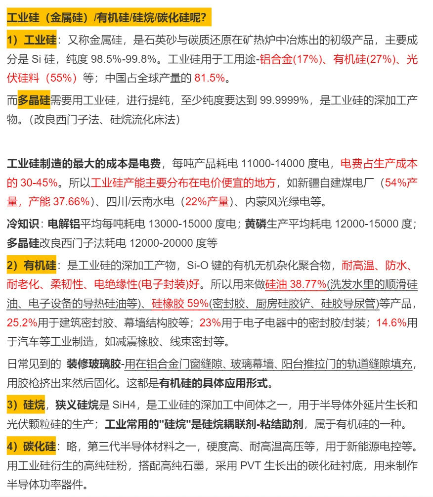 一篇入门光伏的主链 4 大环节+逆变器