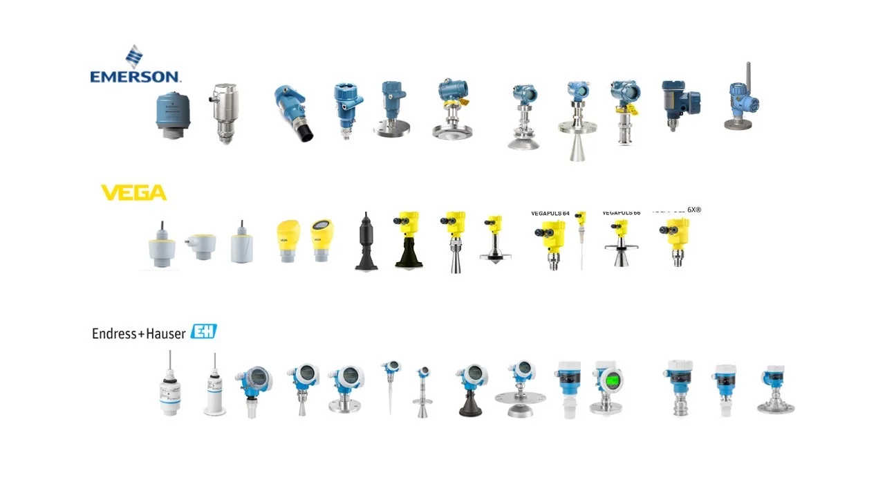 自动化仪表界的“国际大佬”集合!!!