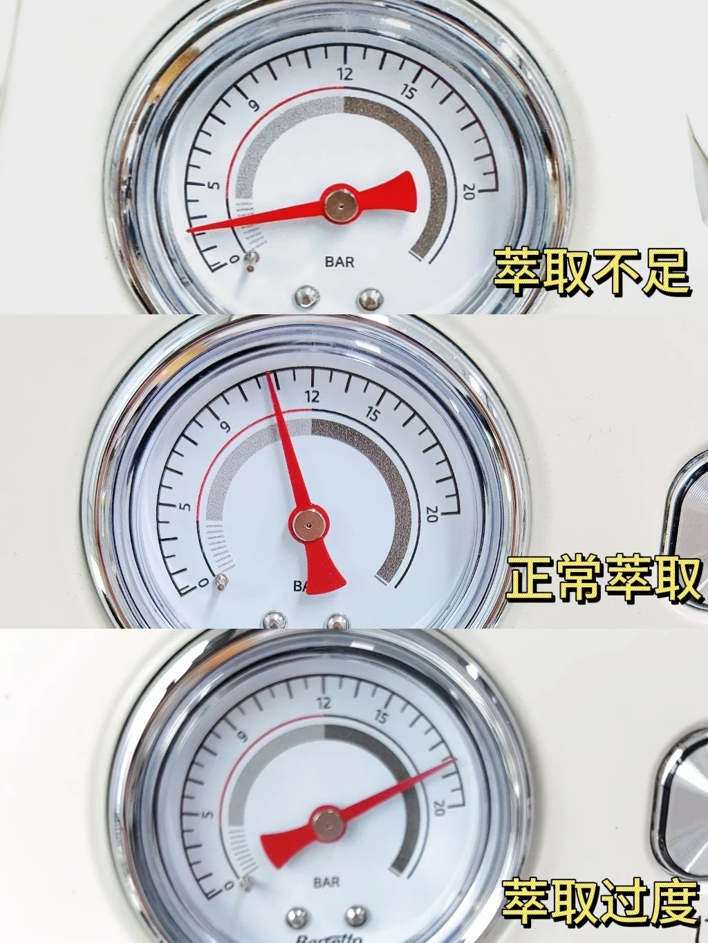 如何通过压力表,滴速看萃取状态