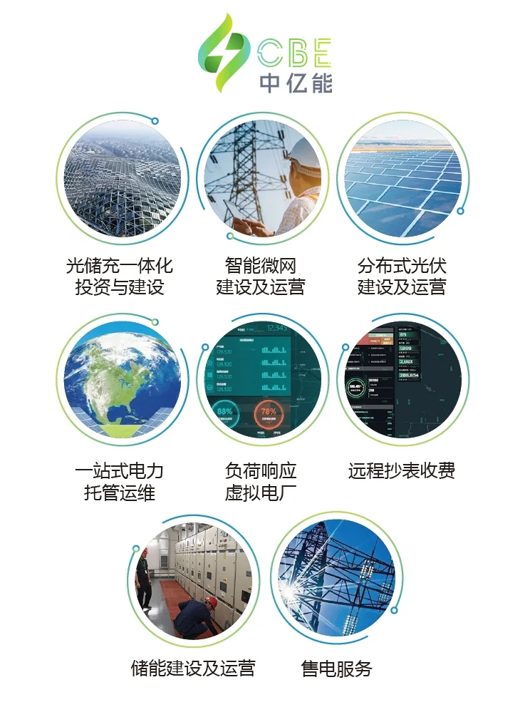 智能微网：未来电力系统的革命性变革