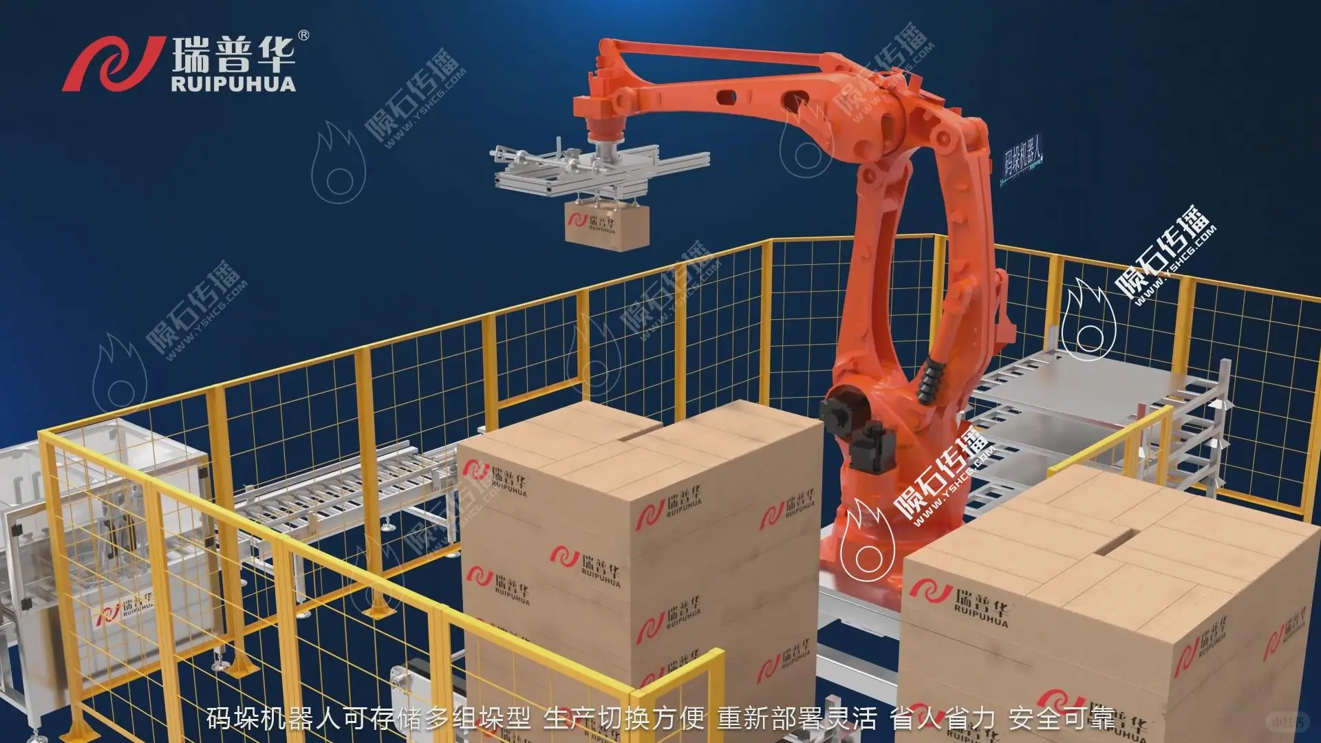 包装生产线动画降低沟通成本，提升合作效率