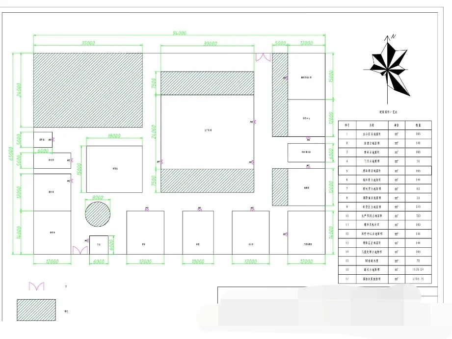 CAD工厂设计车间平面,工厂总平面,流程图