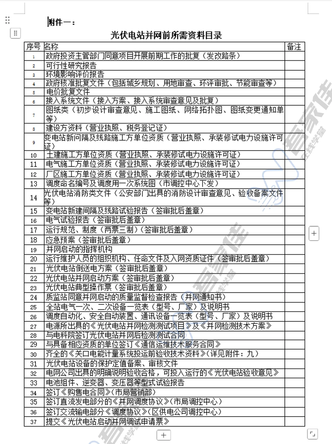 ?光伏资料怎么做？电力资料员速看