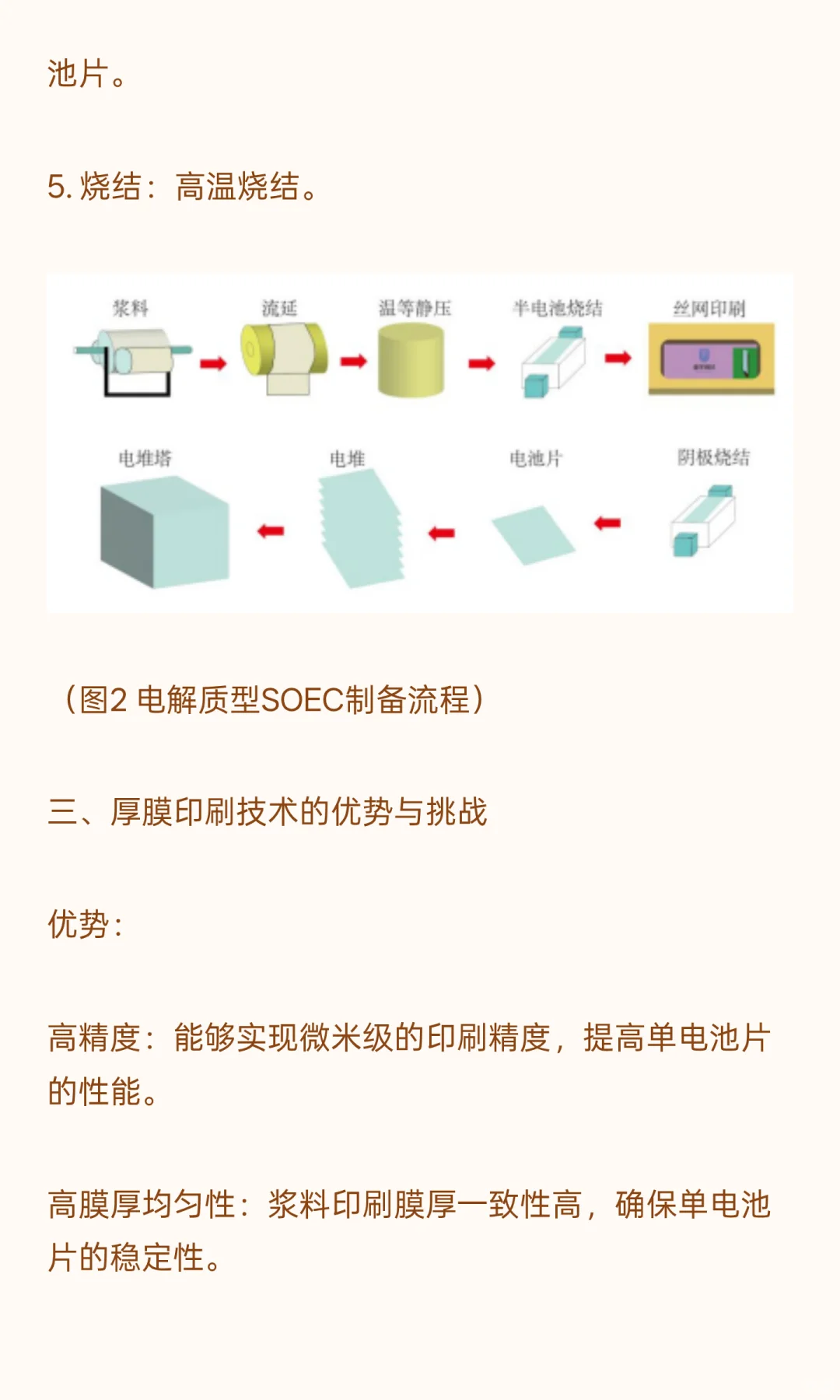氢能时代！SOEC为什么都在用这项印刷工艺？
