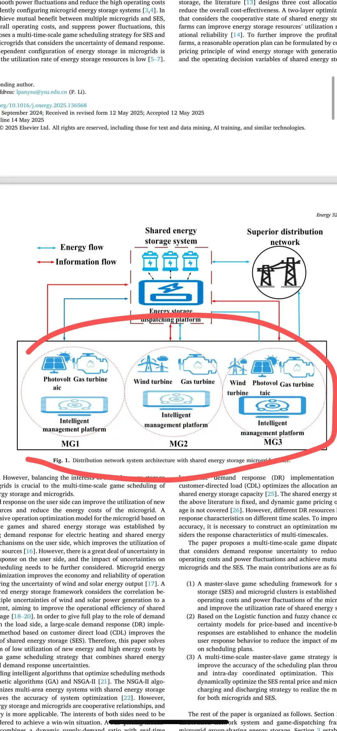 私人程序定制：基于改进遗传算法微电网调度