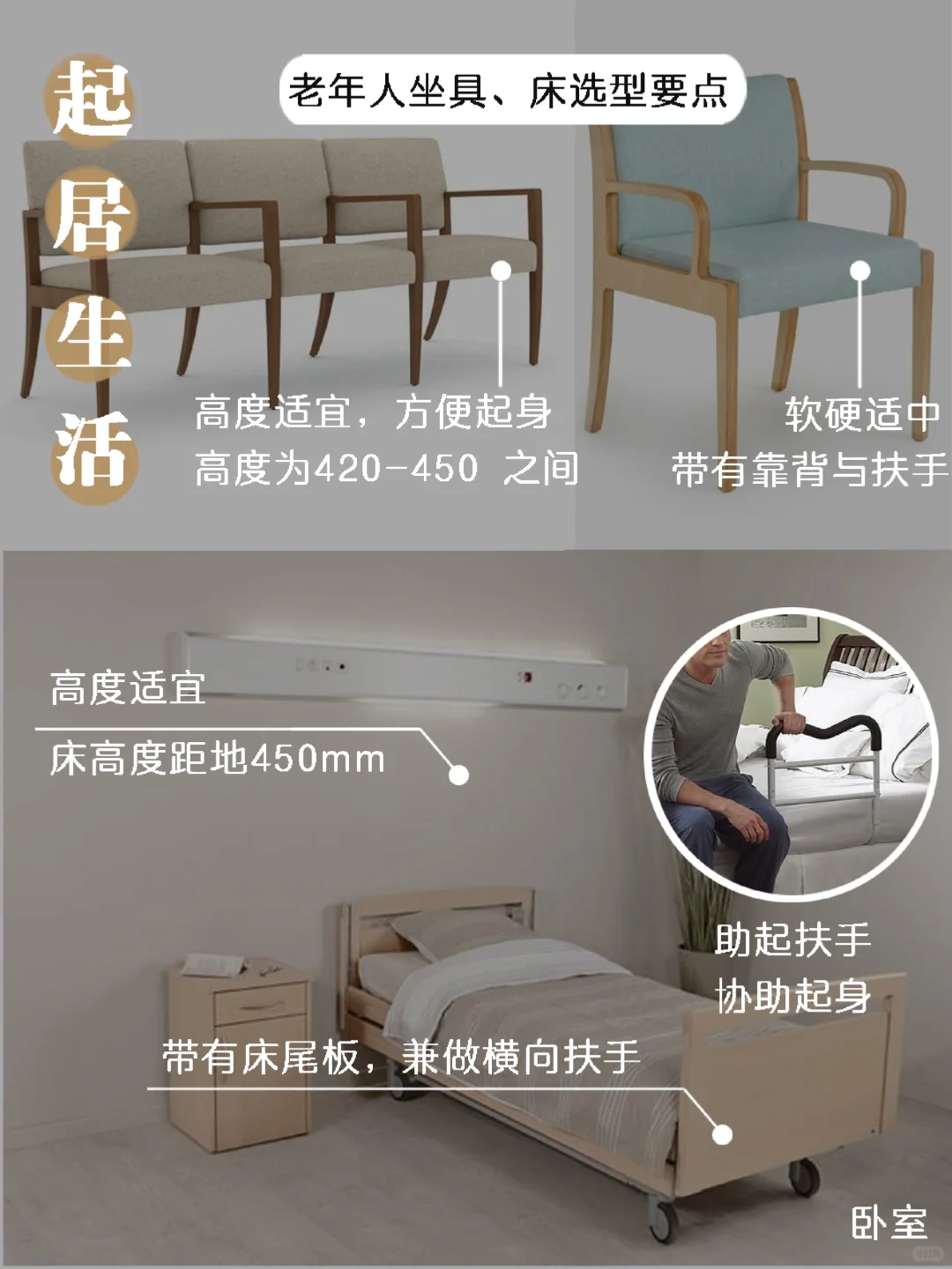 为家里的老人扫清“障碍”，养老居住更安心