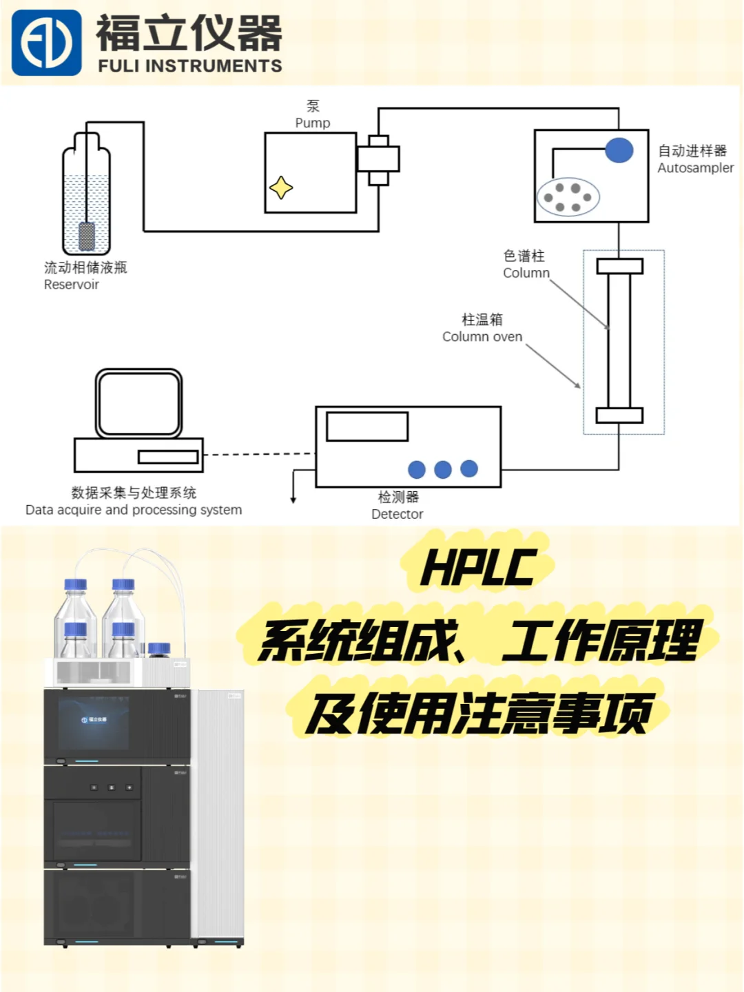 液相色谱入门：掌握HPLC工作原理与构造要领