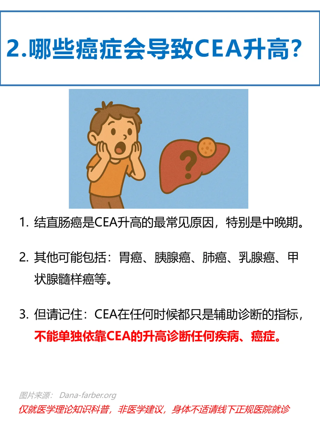 ? 体检癌胚抗原CEA升高，一查吓一跳？