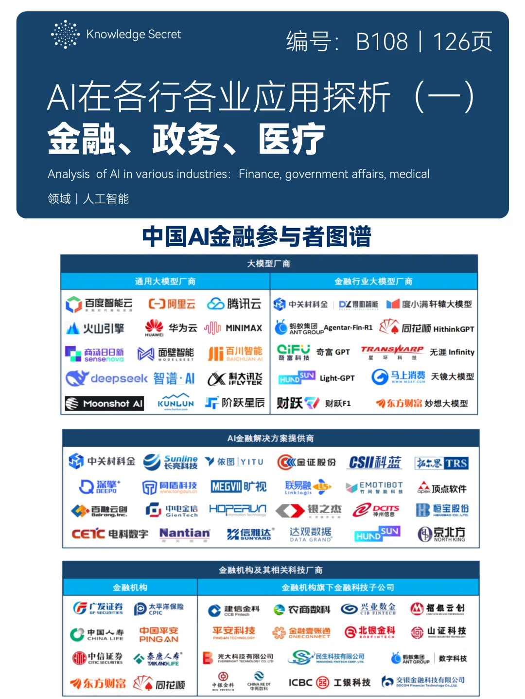 AI在金融、政务，医疗行业的应用分析