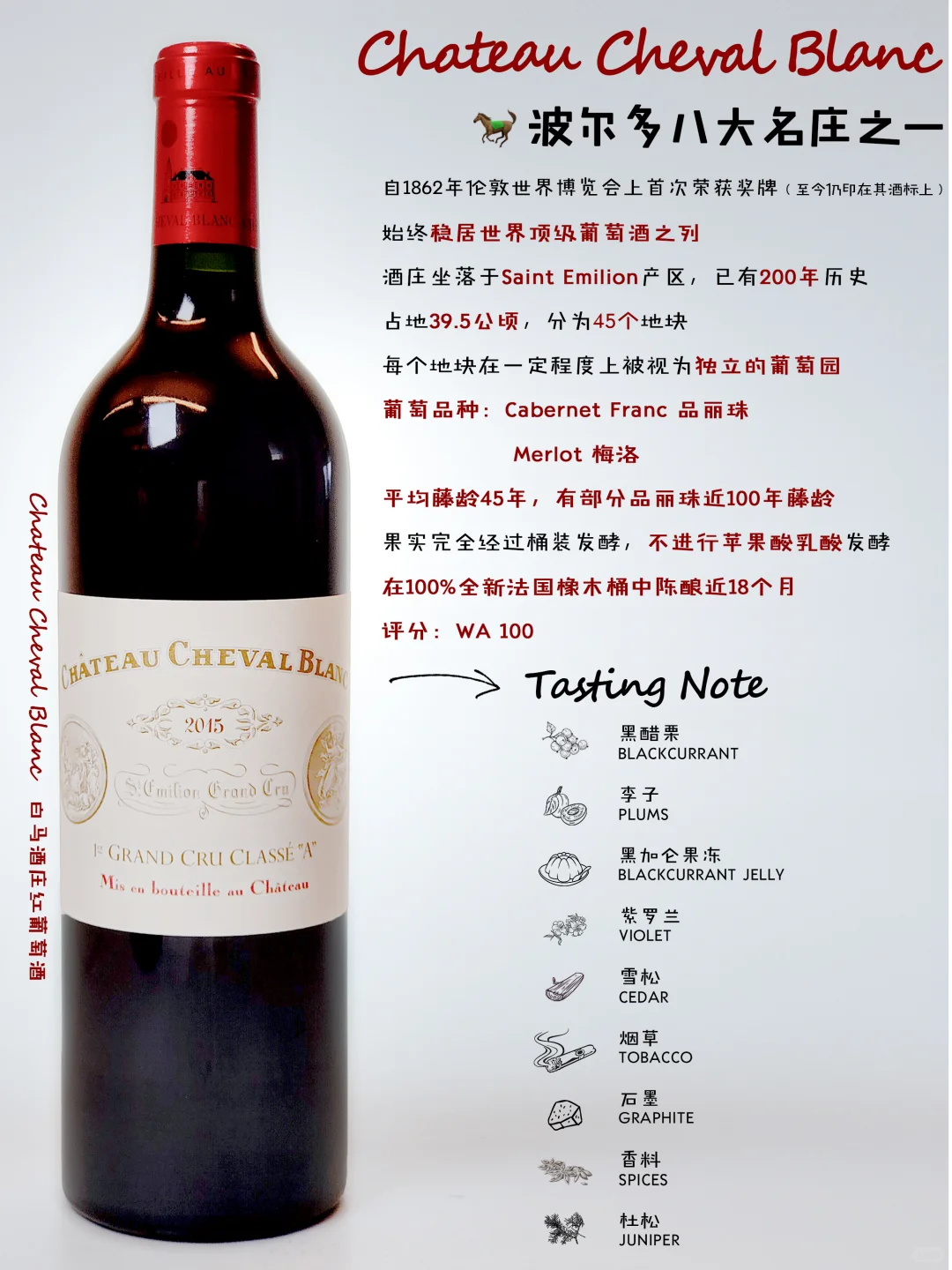 此生必喝?收藏家酒窖中的至宝?