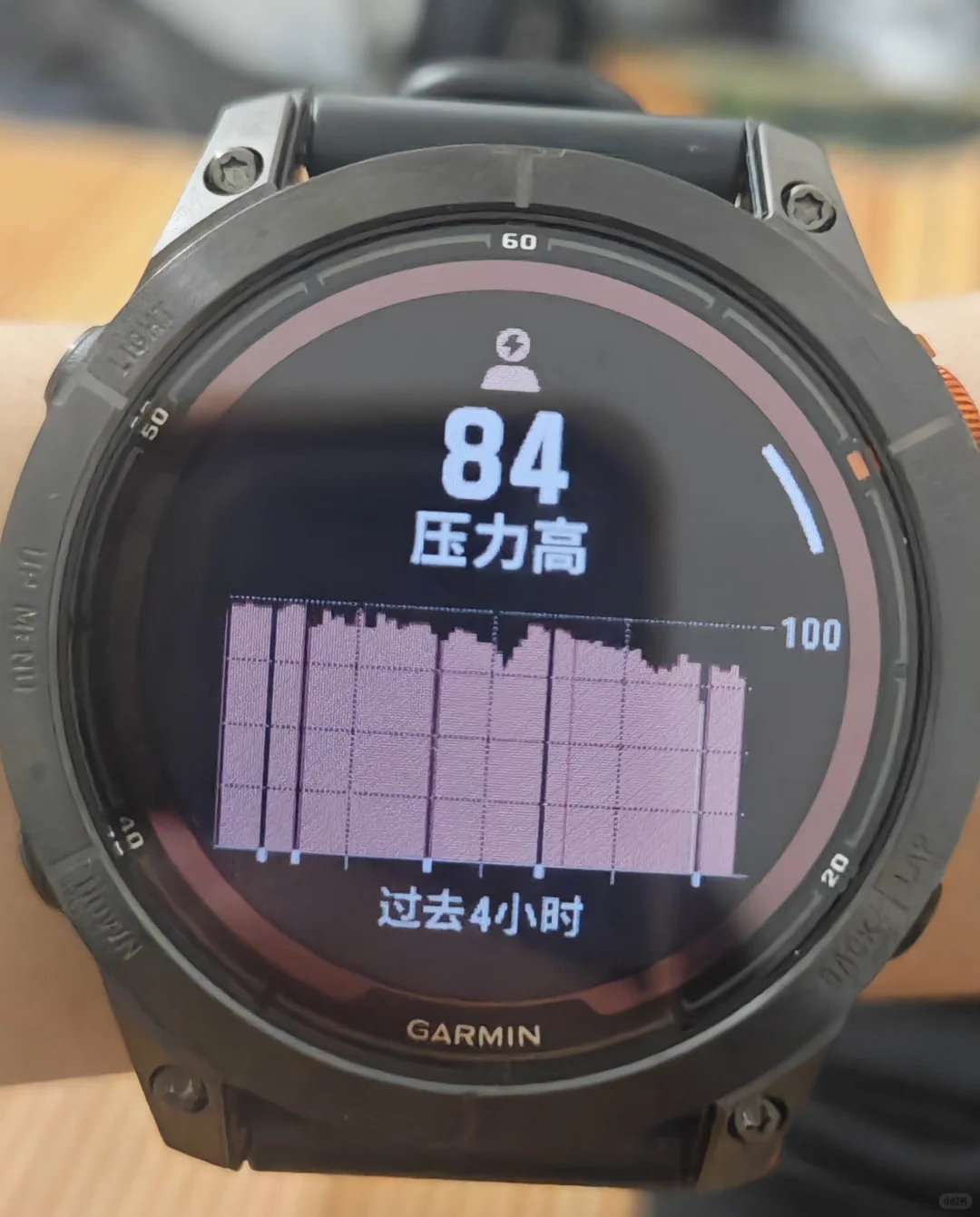 求助，佳明手表显示压力太高怎么办