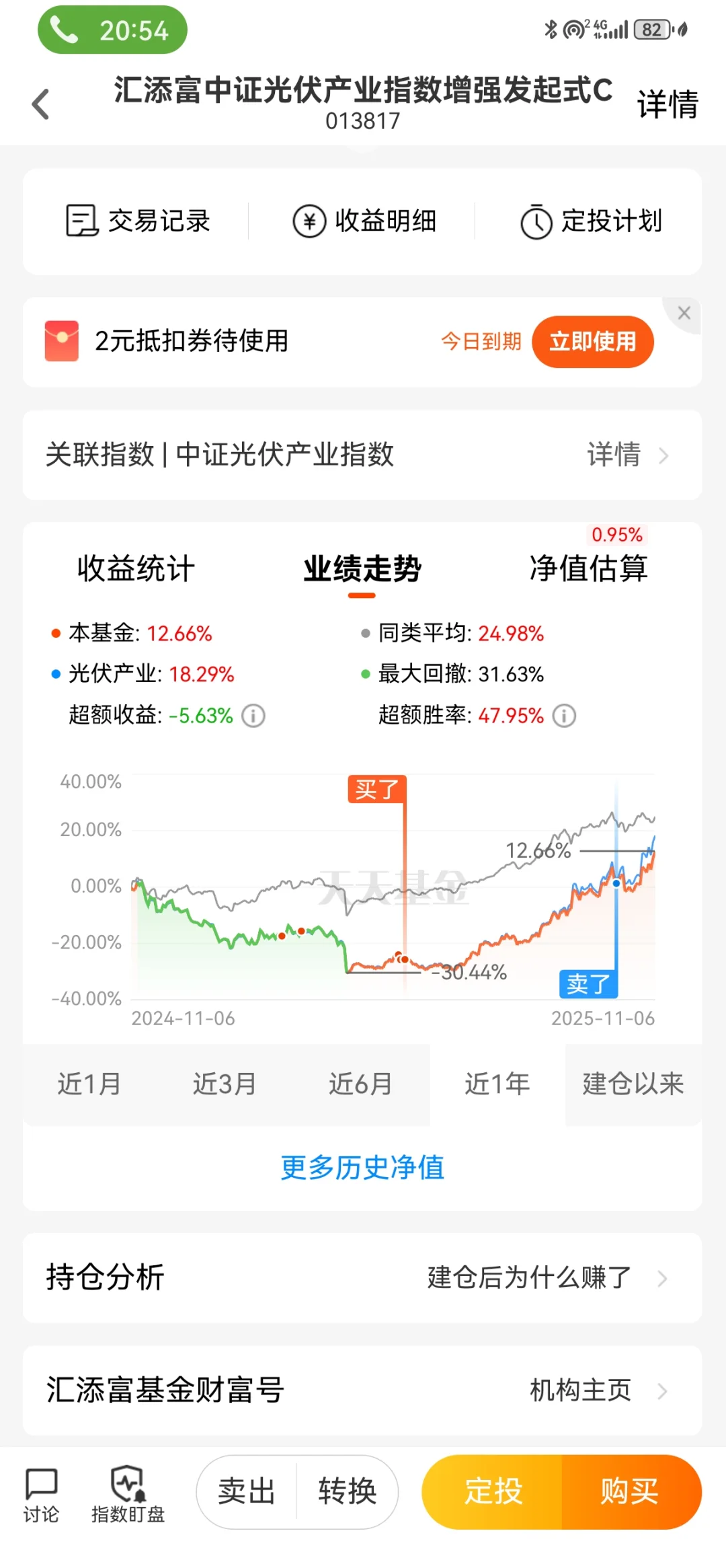 11.6光伏收益率破50%，聊聊为什么布局光伏