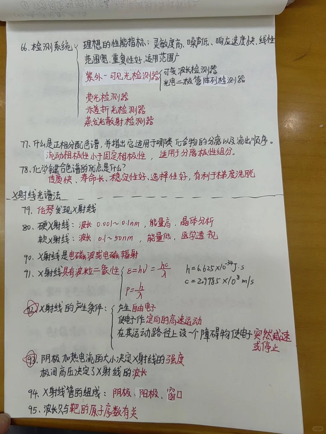 仪器分析期末复习