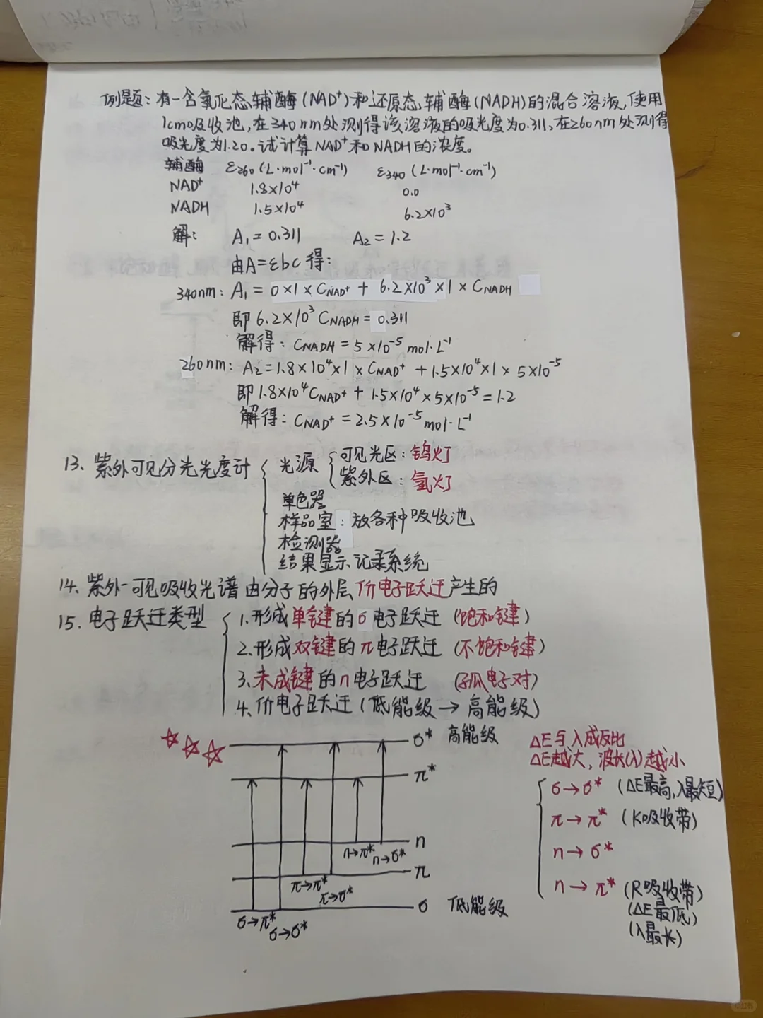 仪器分析期末复习