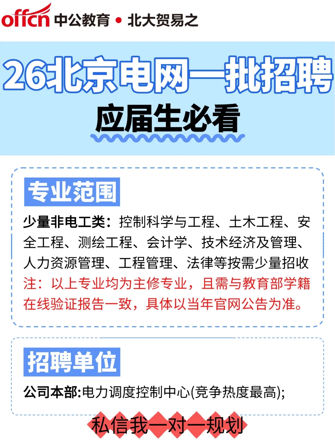 超全！26北京电网一批招聘大纲