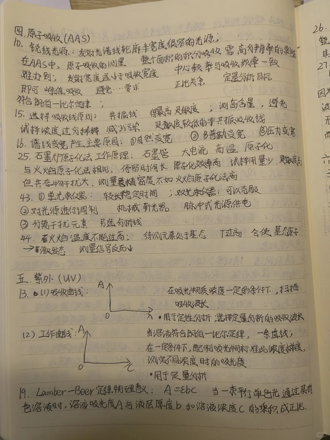 仪器分析期末考提纲 下