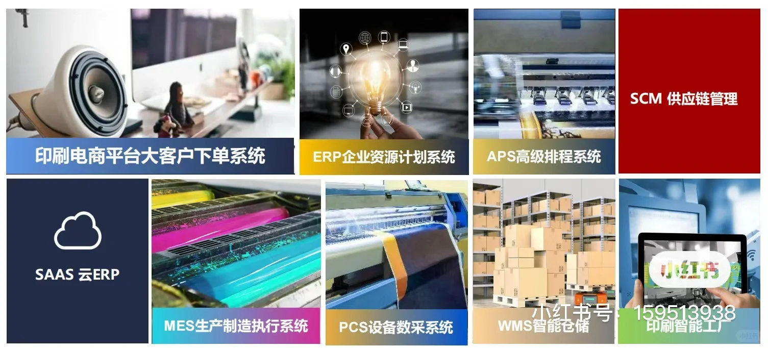 包装/印刷行业：ERP数字化管理系统+ 生产MES