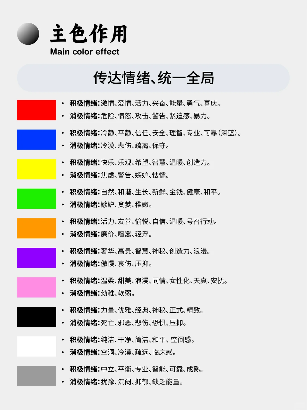 配色技巧 | 黄金配色法则