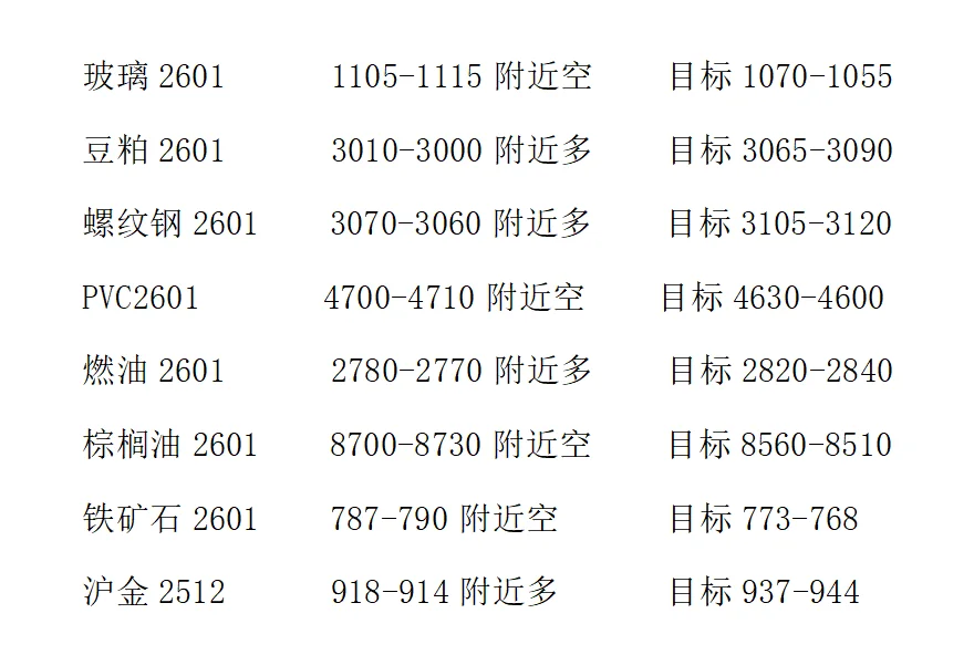 坚持下去，未来可期
