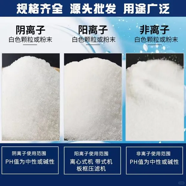 聚丙烯酰胺（PAM）在各污水行业的用途