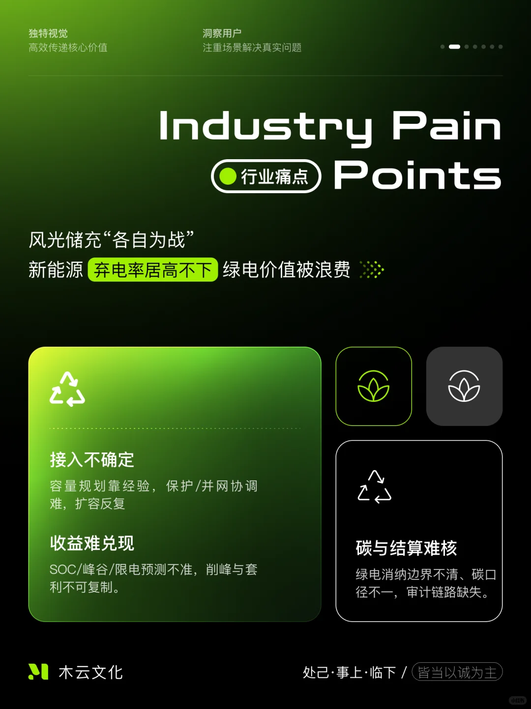 微电网数智减碳?解决方案