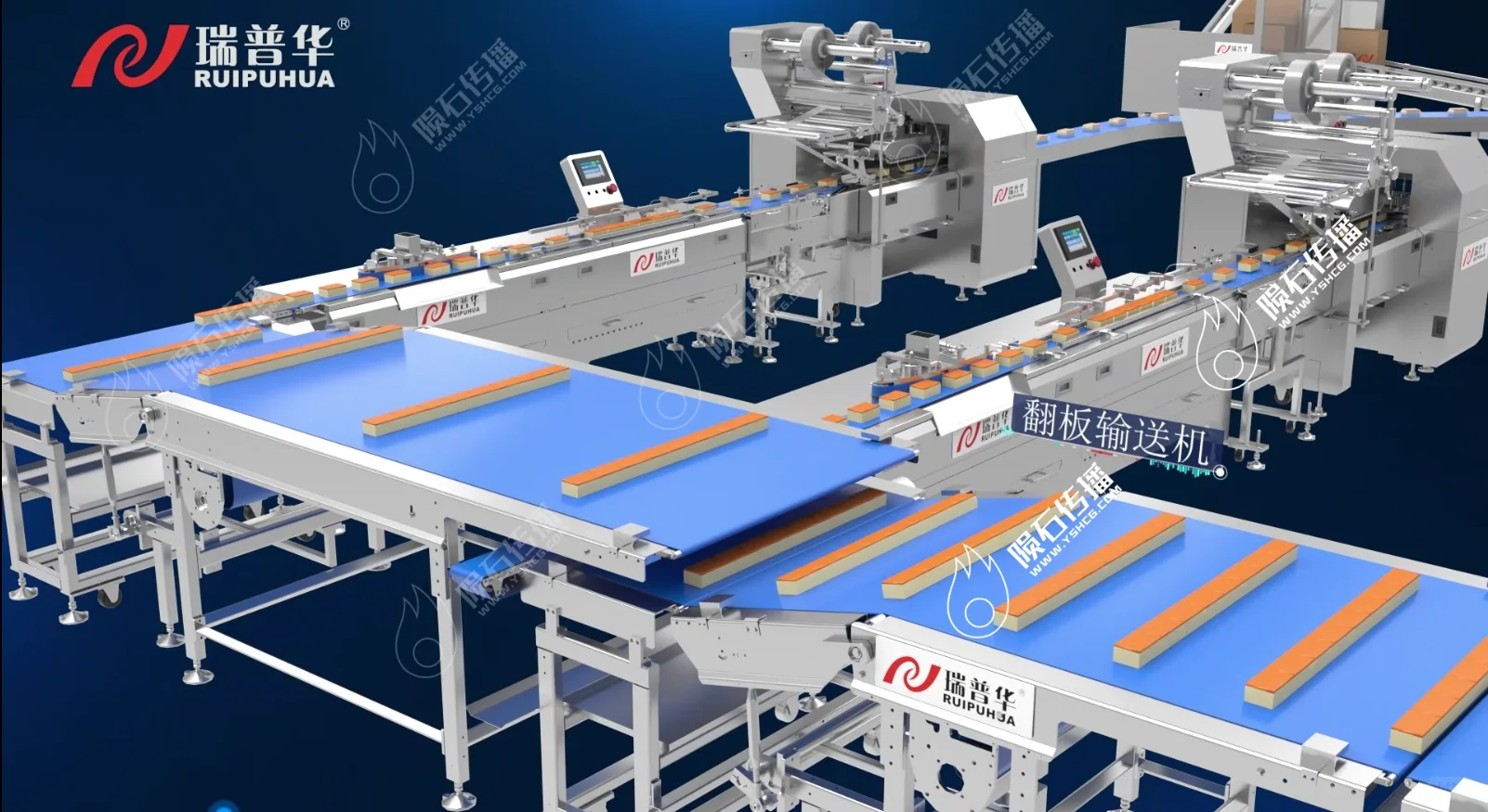 包装生产线动画降低沟通成本，提升合作效率