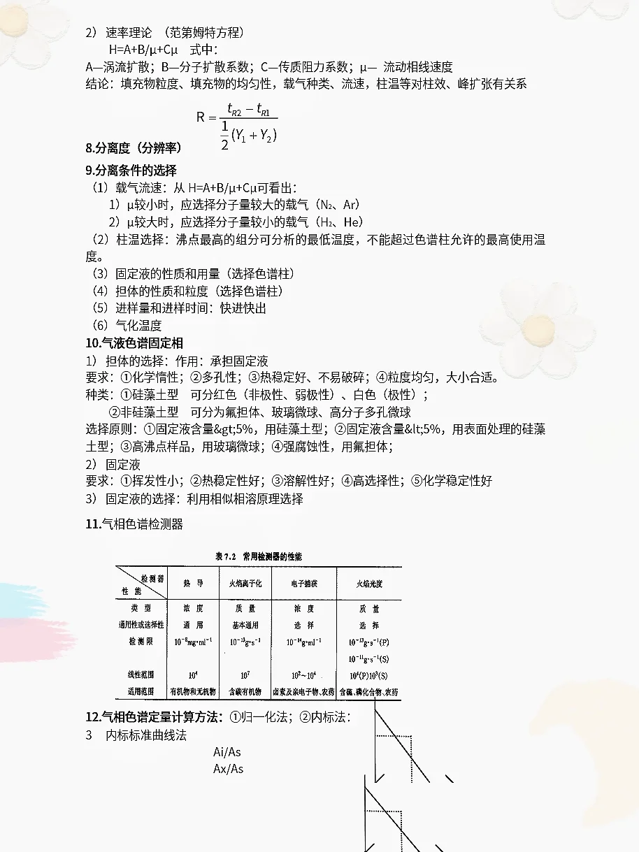 仪器分析全网精炼9张纸 邪修大法