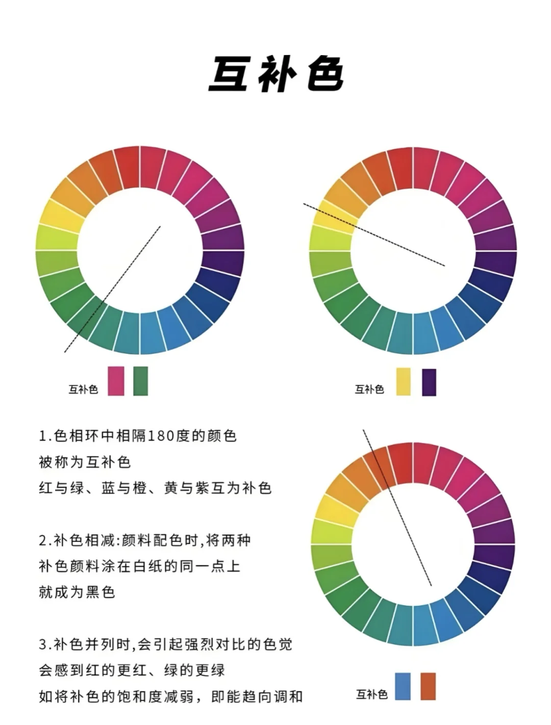 一分钟看懂！轻松掌握色彩基础课程