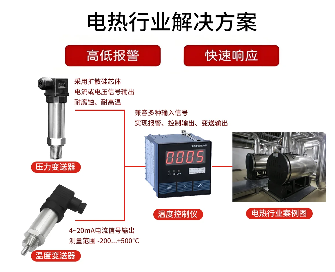 传感器、扭矩传感器、压力表、压力控制器、