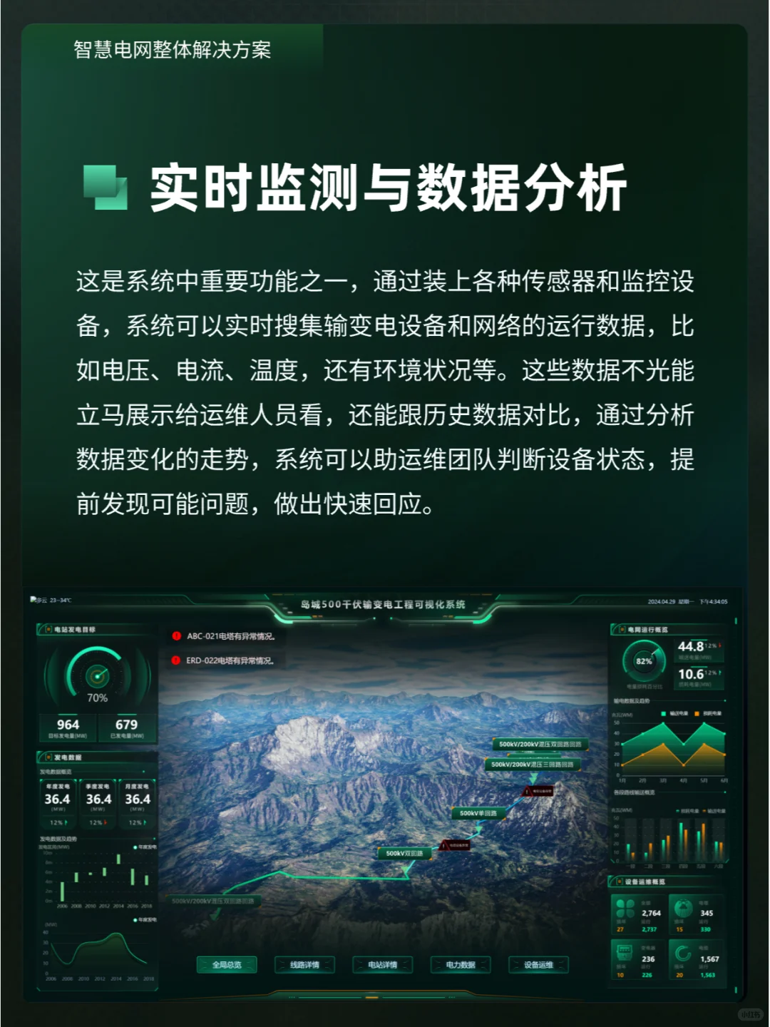 智慧电网 | 输变电工程可视化系统