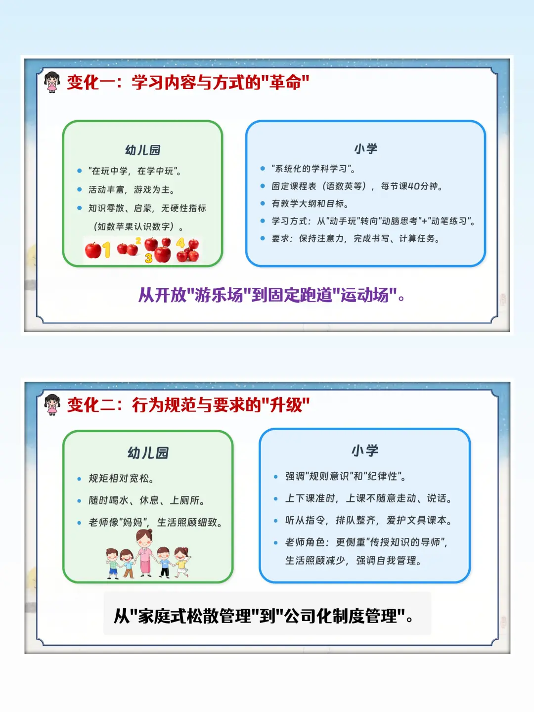 从小朋友到小学生，一年级家长会适应篇