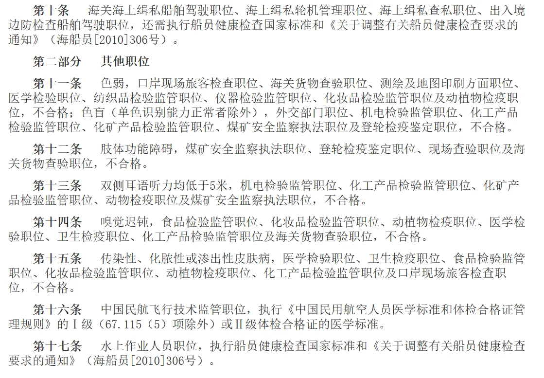 公务员体检预检攻略（仅供参考）