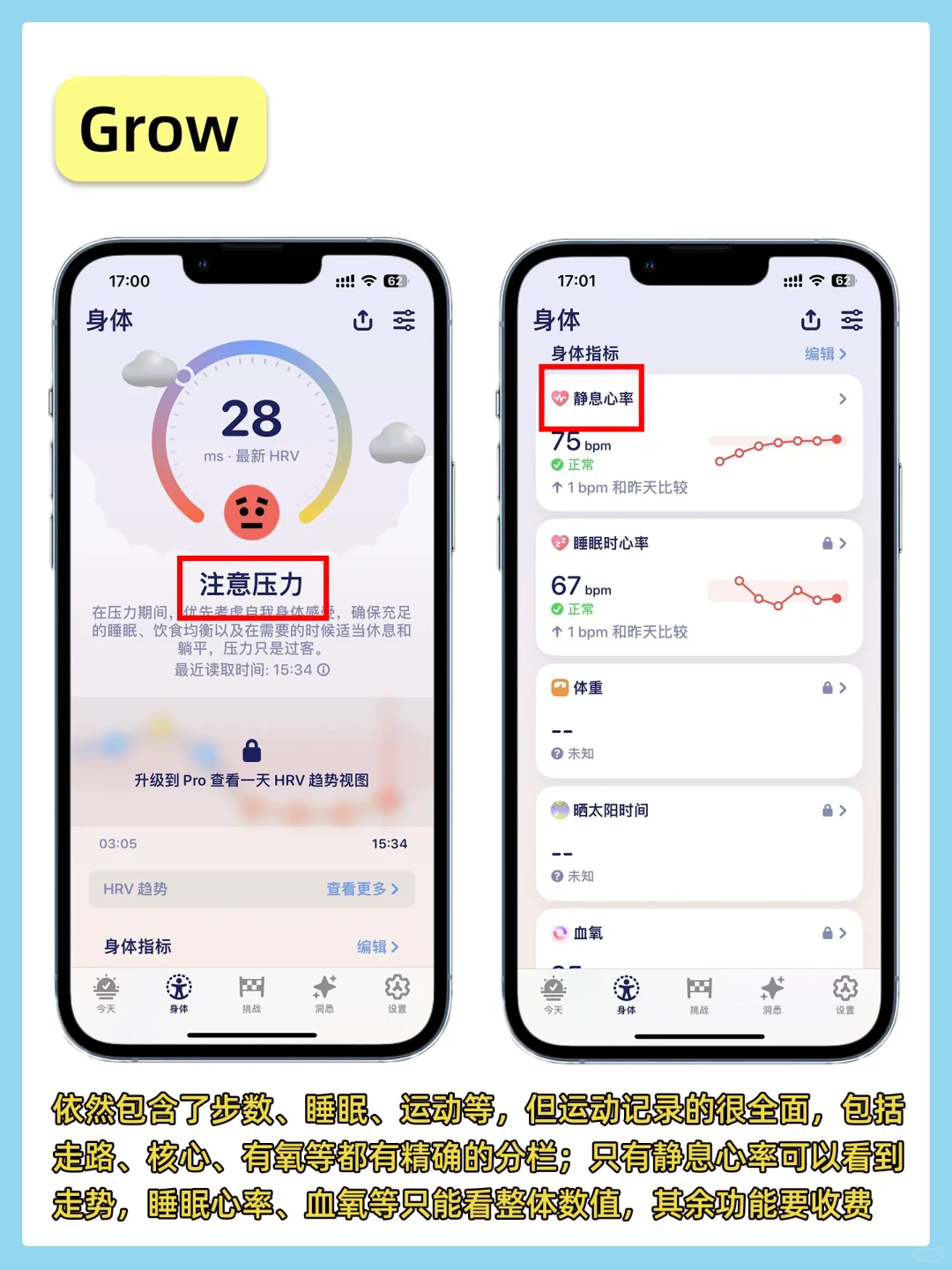 适合打工人的4个Apple Watch压力检测app！