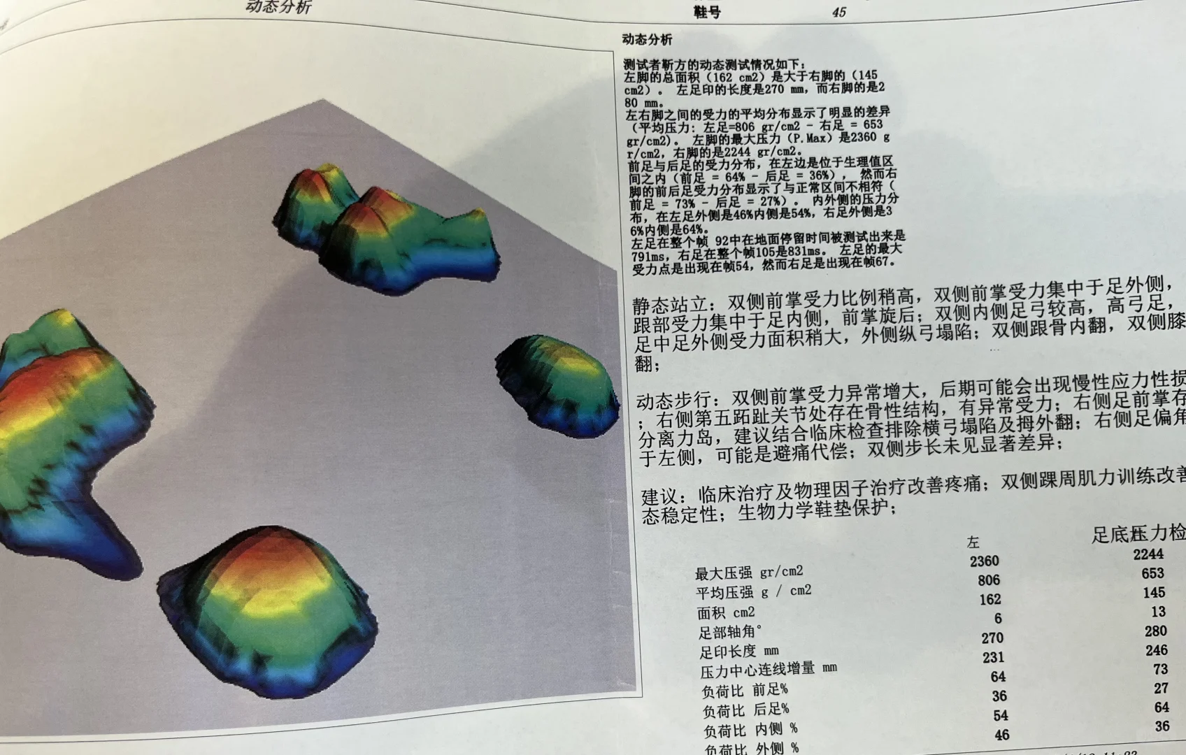 Bikefitting之足底压力检测