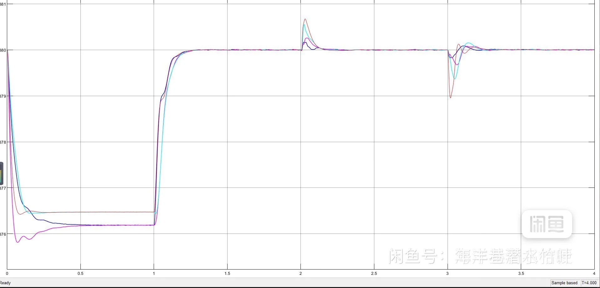 交流微电网二次控制，多智能体事件触发控制