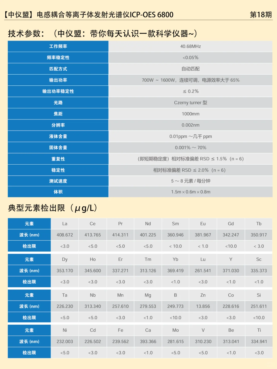 中仪盟力荐I电感耦合等离子体发射光谱仪