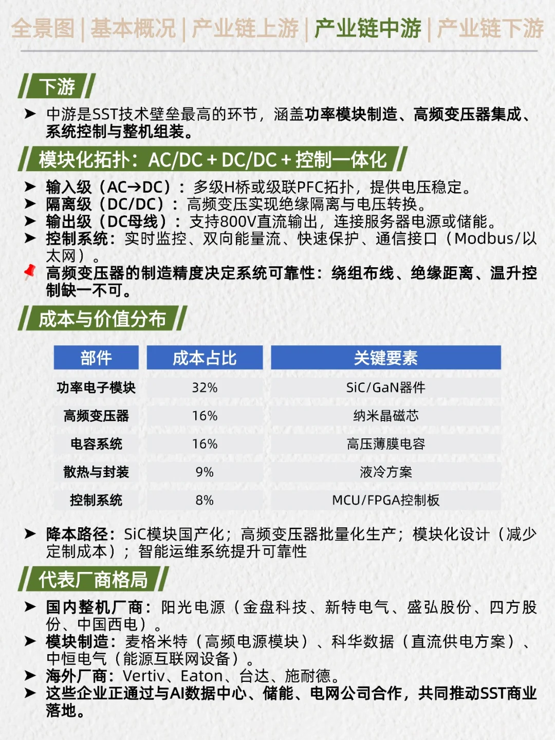 一天吃透产业链：AIDC电源（终极方案）