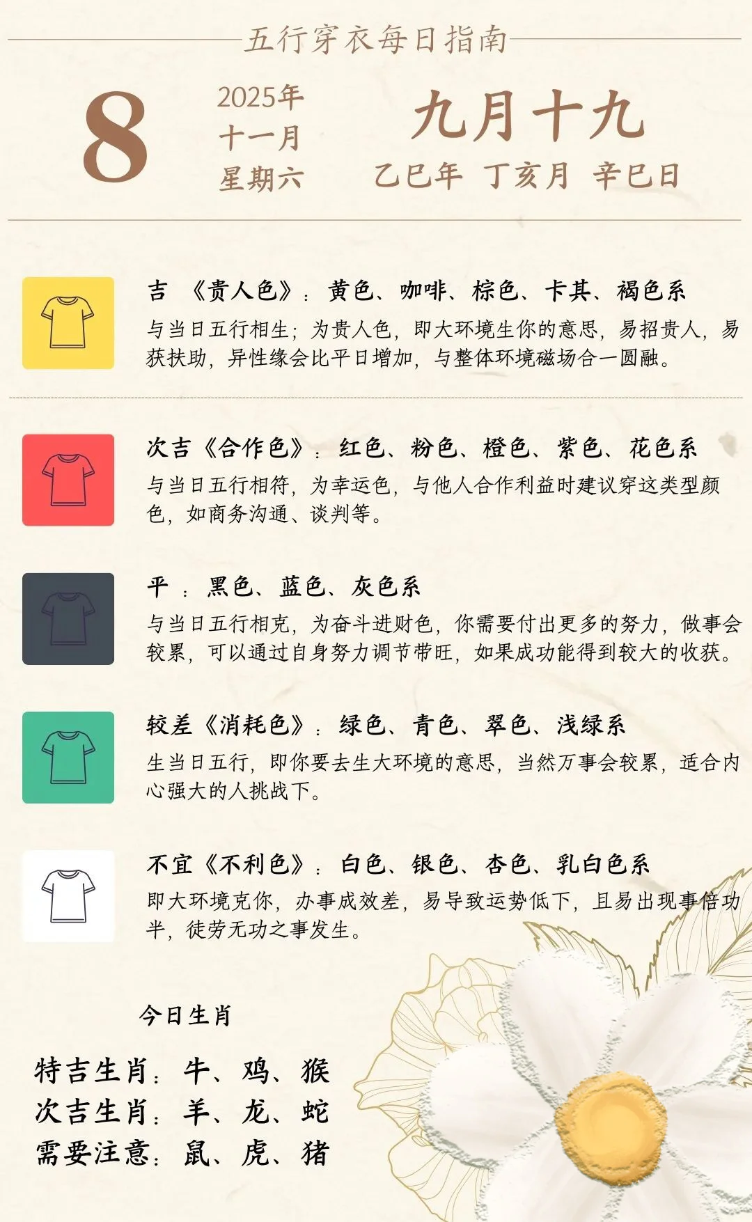 11月8日-11月14日每日五行色彩穿衣指南