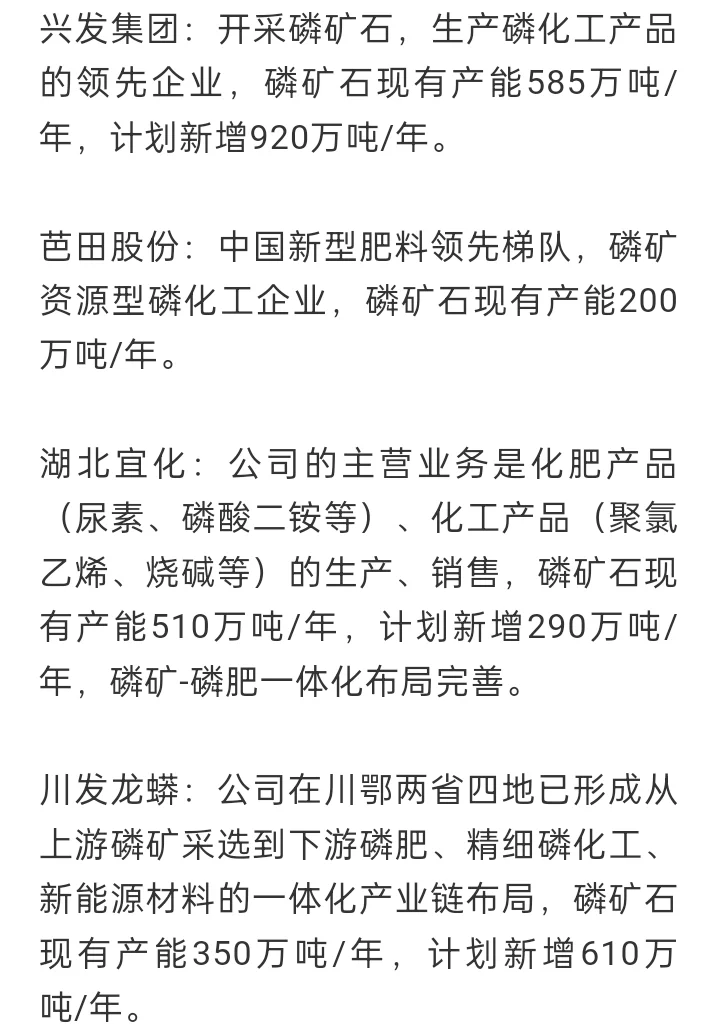 磷化工概念清单梳理