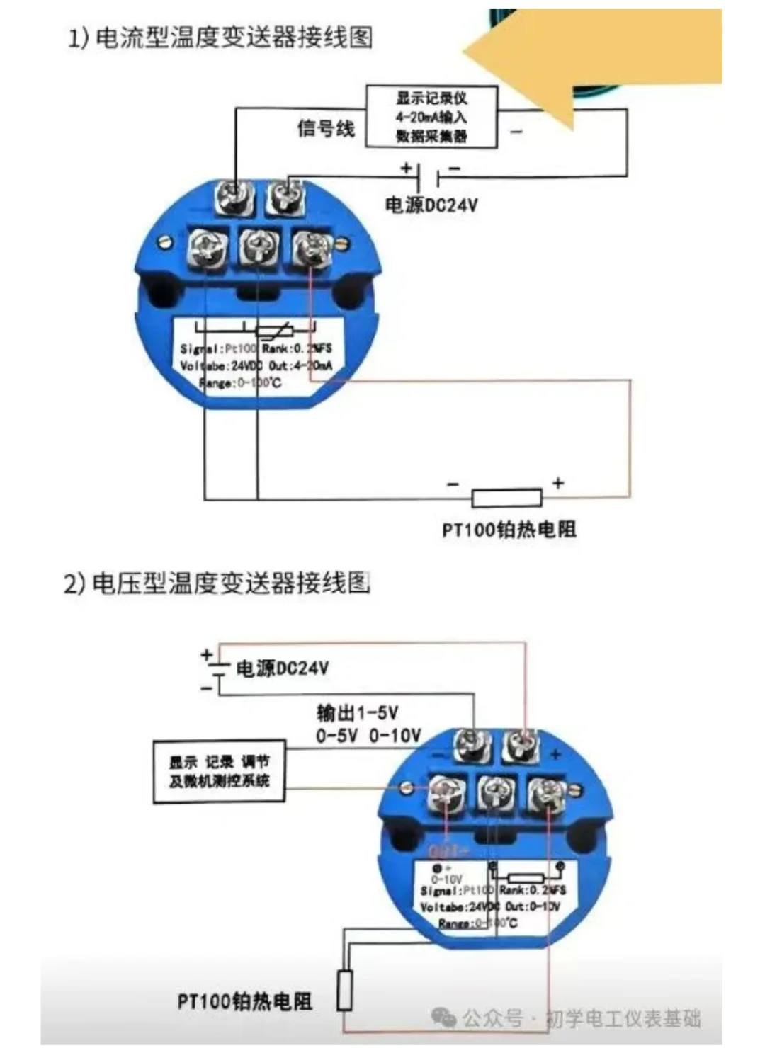 仪表篇：温度变送器