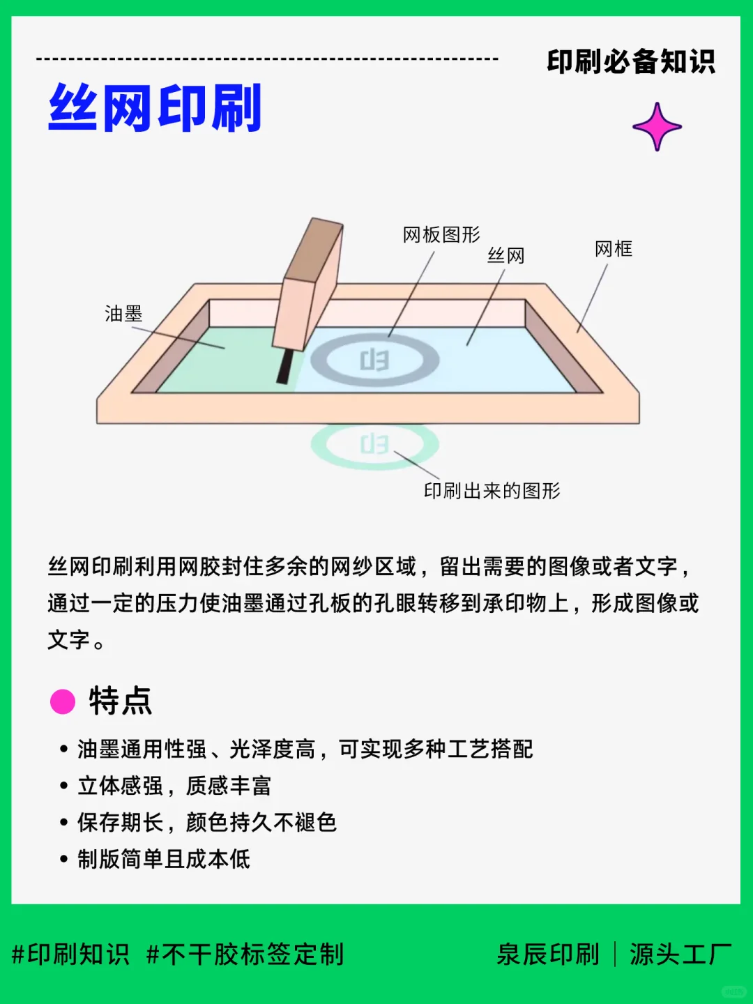 印刷行业6种常用的印刷方式，你知道几种。