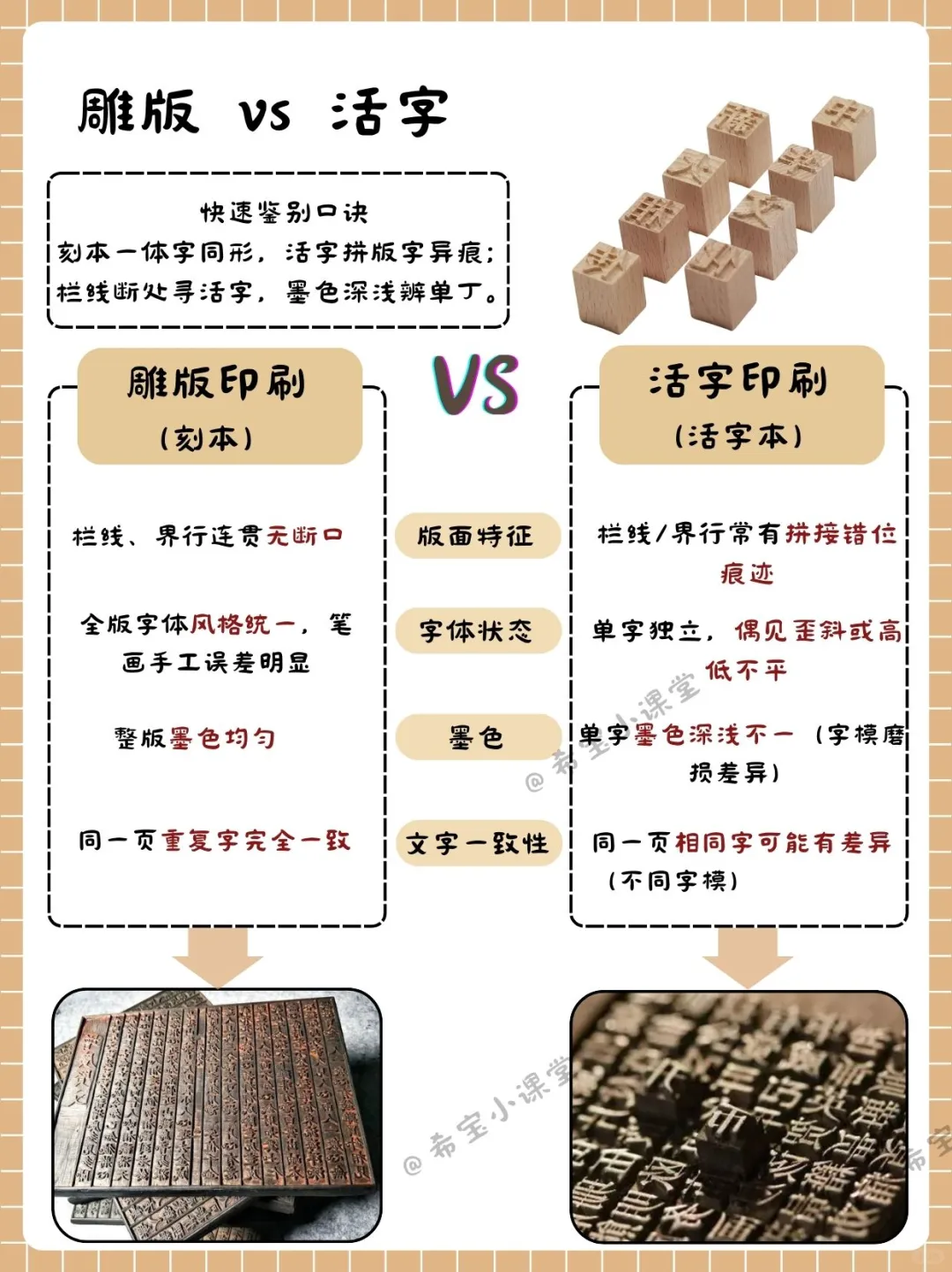 中国世界非遗科普 第2讲｜雕版印刷技艺