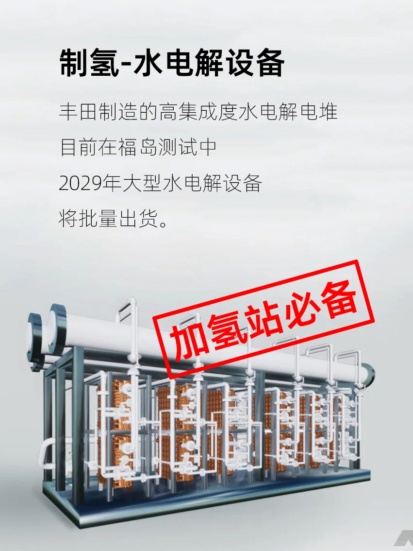 浅聊：氢动力汽车能替代纯电动汽车吗？