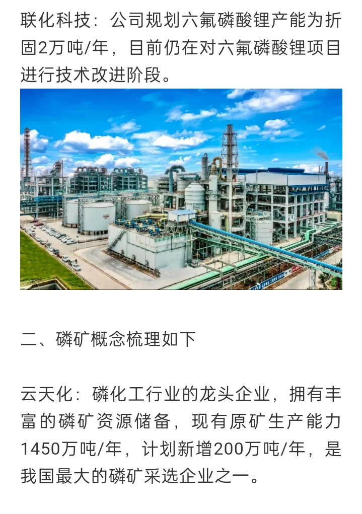 磷化工概念清单梳理