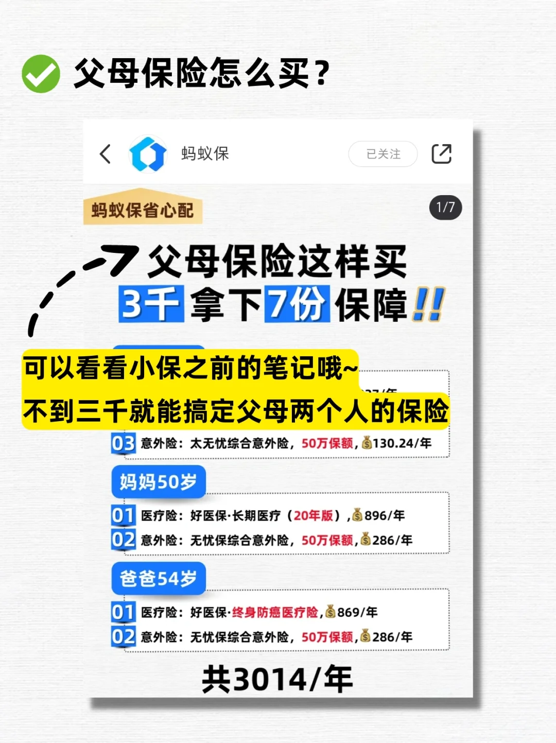 一张纸说透父母体检，拒绝无效体检！