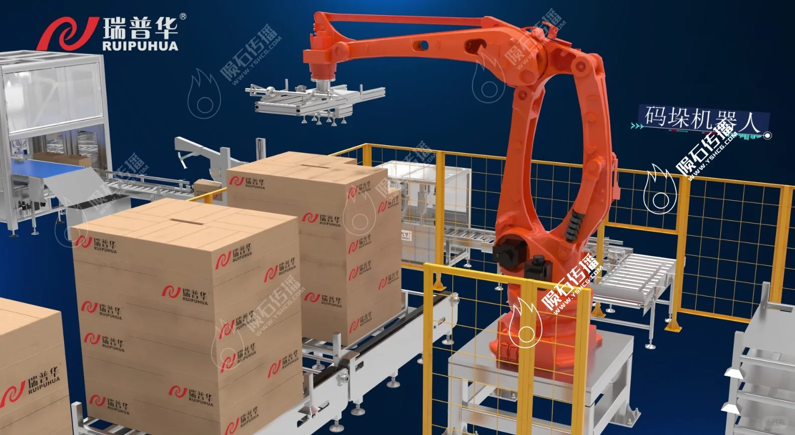 包装生产线动画降低沟通成本，提升合作效率