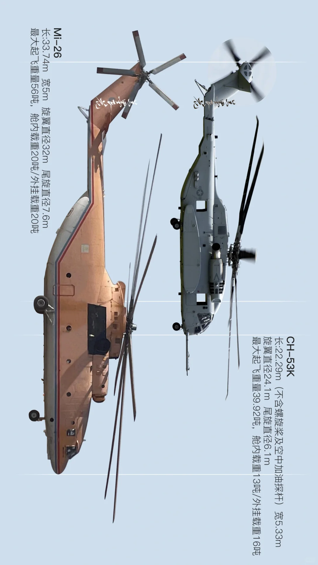 世界最大重型运输直升机集合/我们目前落后