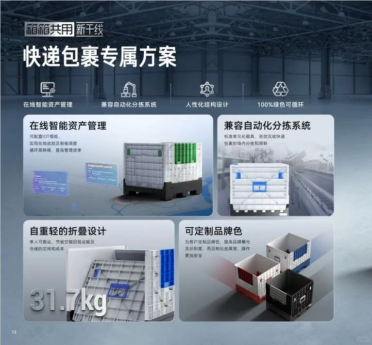新干线-汽车及家电零部件包装循环服务专家