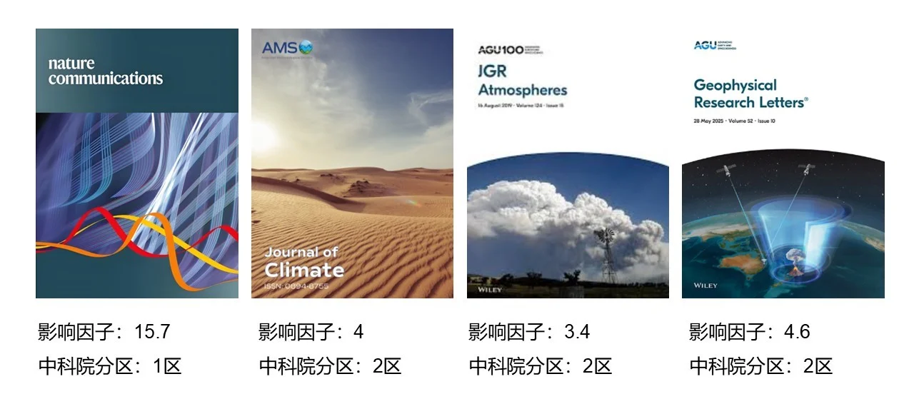 教育部最新政策：鼓励青年教师发国内期刊