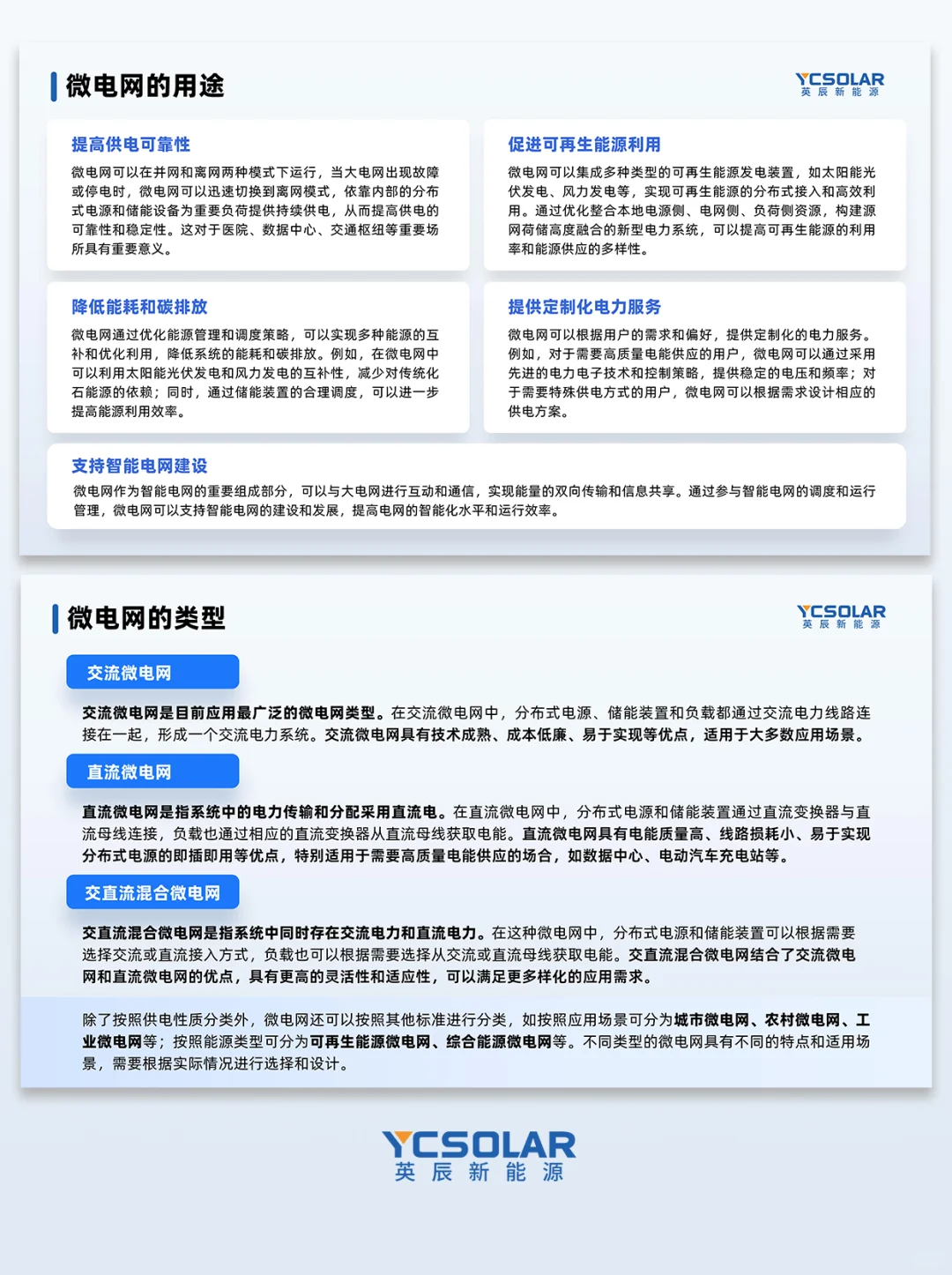 快速了解微电网